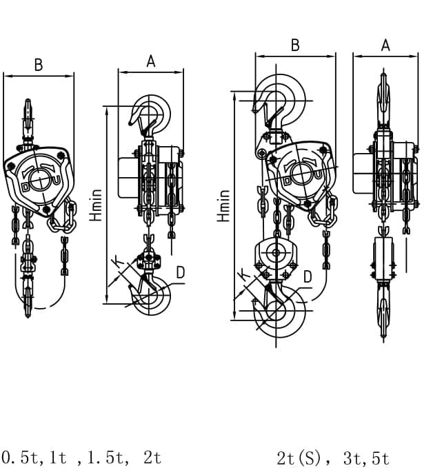 Manual chain hoist