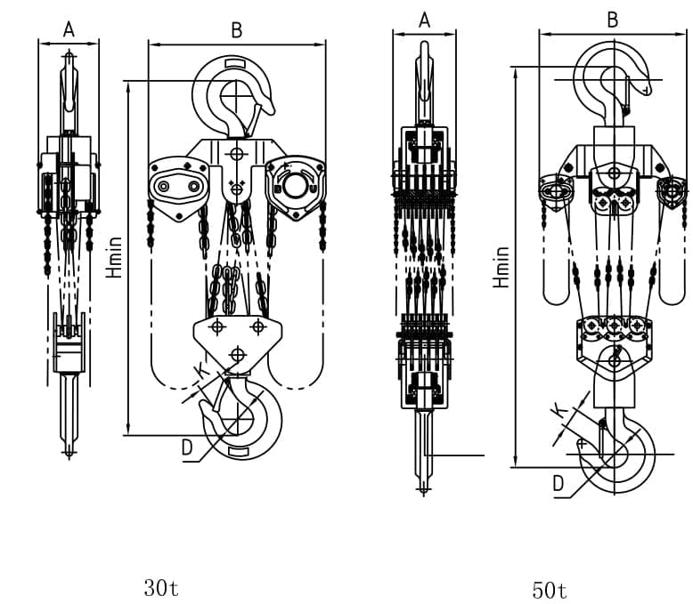 Manual chain hoist