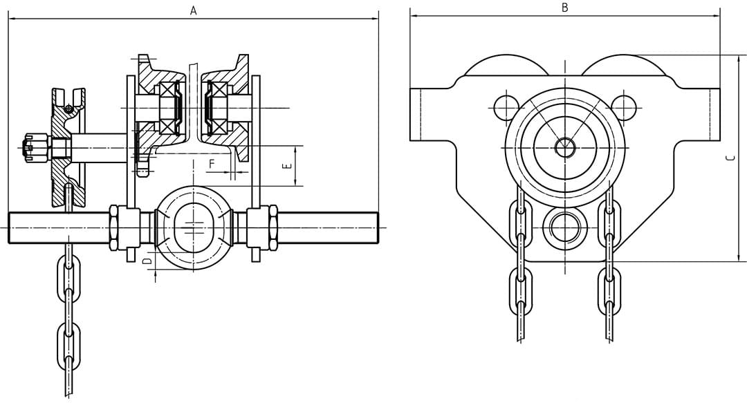 manual gear trolley