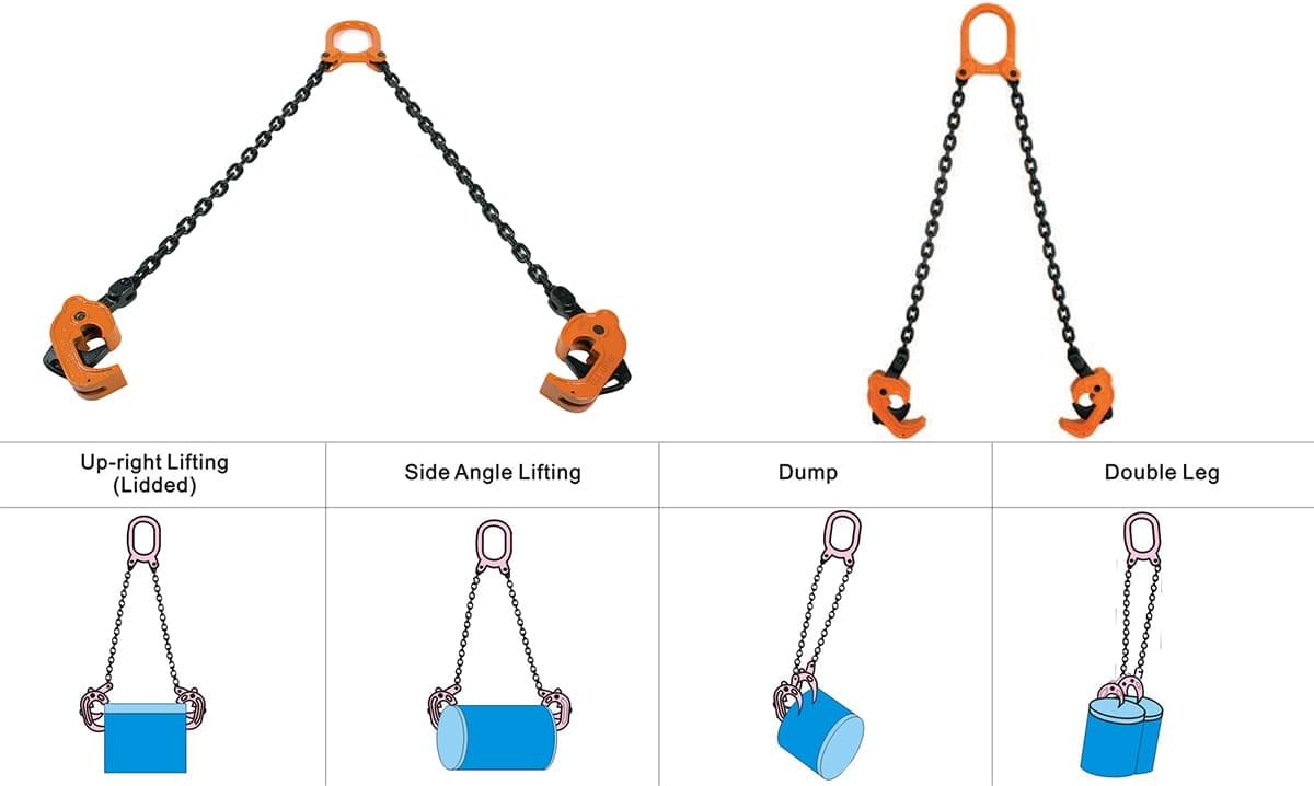 lifting accessories